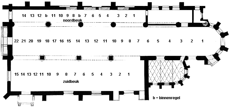 plattegrond kerk met regelverdeling