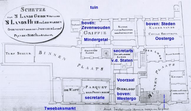 plattegrond landshuis 1814